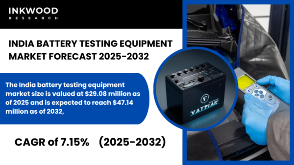 India Battery Testing Equipment Market 2025–2032 driven by electric vehicle cell testing, consumer electronics, and renewable energy storage.