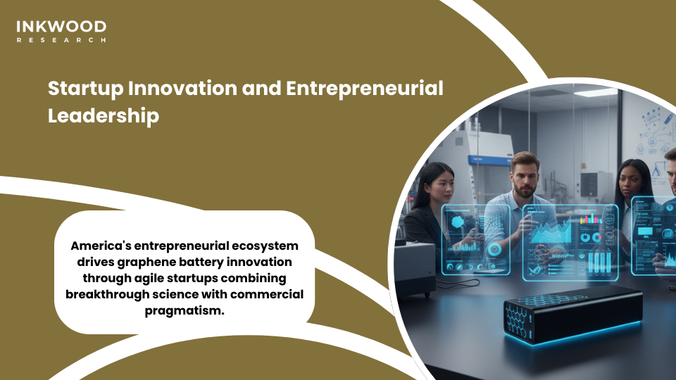 Nanotech Energy American graphene battery startups innovation non-flammable technology production facilities