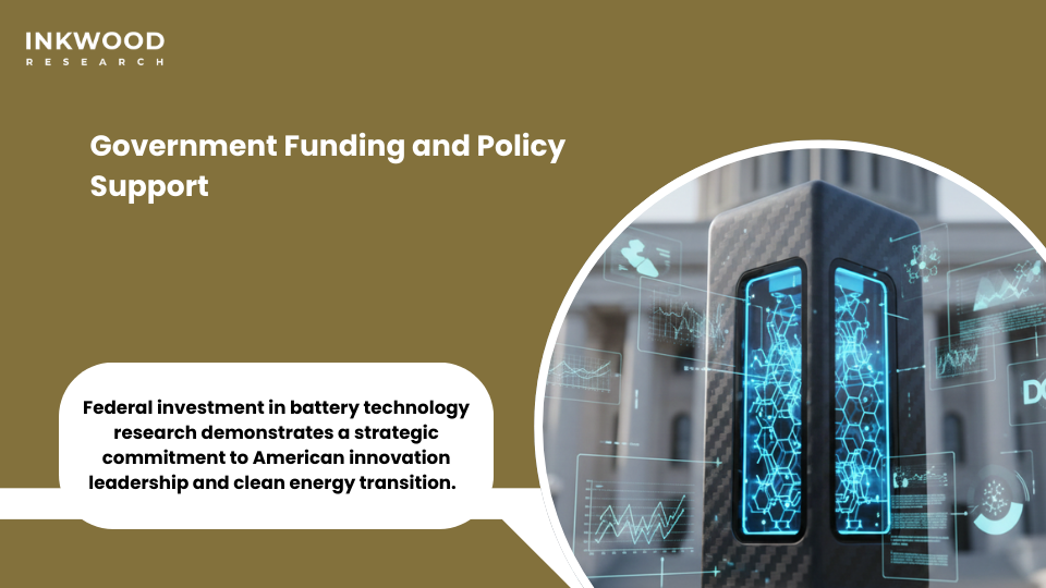 Department of Energy funding government policy support battery technology research national laboratories innovation