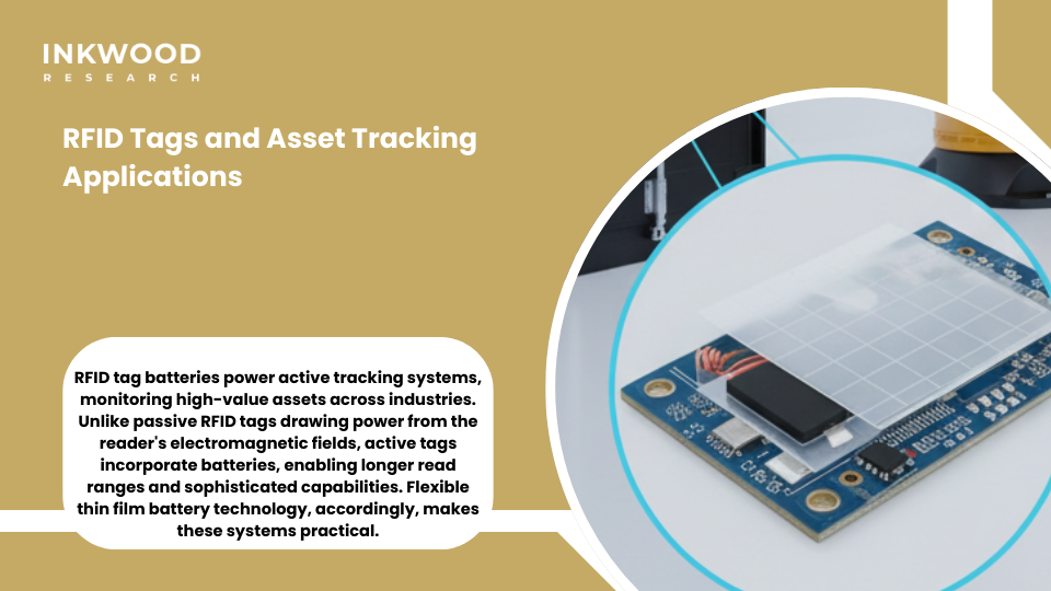 RFID tag batteries and micro battery solutions for asset tracking systems