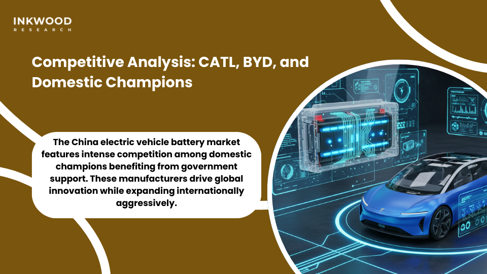 China electric vehicle battery market competitive analysis showing CATL, BYD, CALB, and Gotion High-Tech market positions