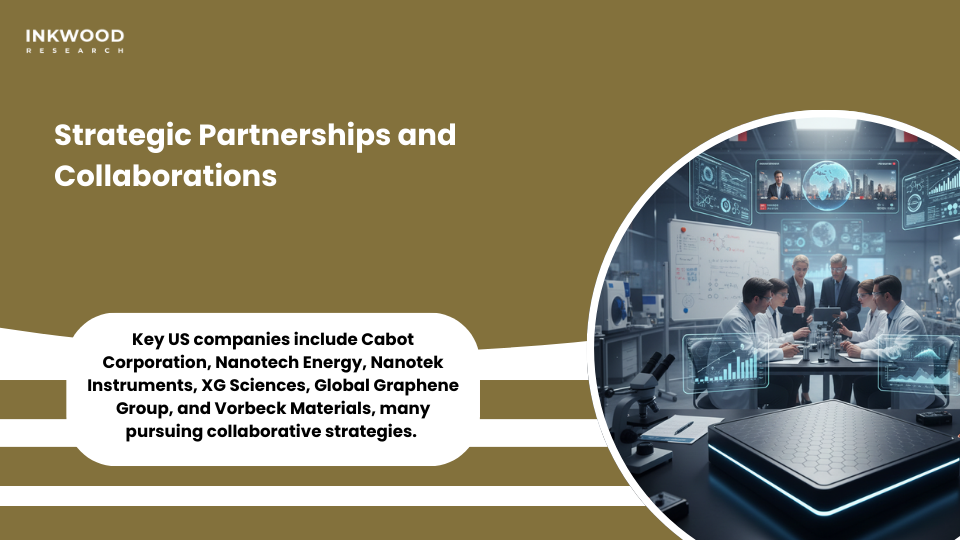 Strategic partnerships university industry collaborations corporate alliances international research battery technology