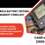 EUROPE BATTERY TESTING EQUIPMENT MARKET FORECAST 2025-2032