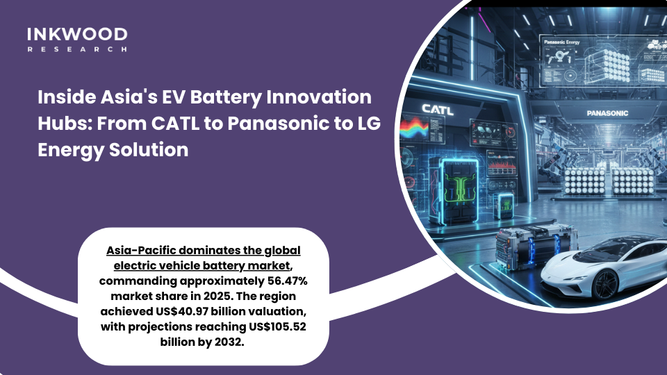 Major Asian EV battery manufacturing facilities showcasing CATL, Panasonic, and LG Energy Solution production lines with advanced automation