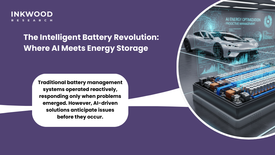 AI-powered electric vehicle battery market management systems showing real-time data analytics and predictive maintenance interfaces