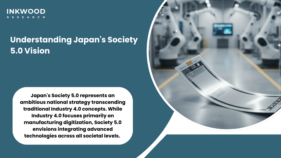 Japan flexible thin film and printed battery market powering Society 5.0 smart manufacturing infrastructure