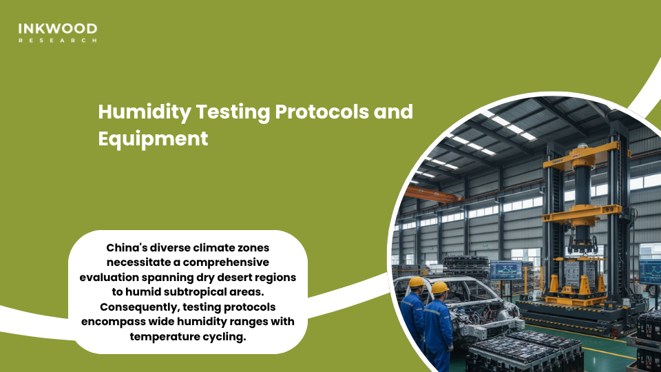 Advanced humidity testing infrastructure in China showing environmental chambers with precise temperature and moisture control for battery validation