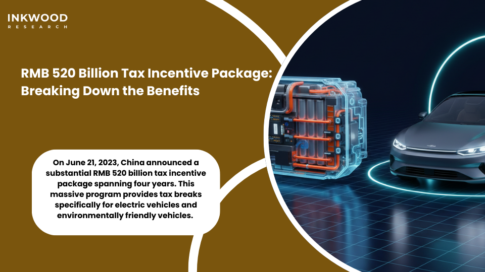 China government tax incentive breakdown for electric vehicle battery market showing purchase tax exemptions and savings calculations