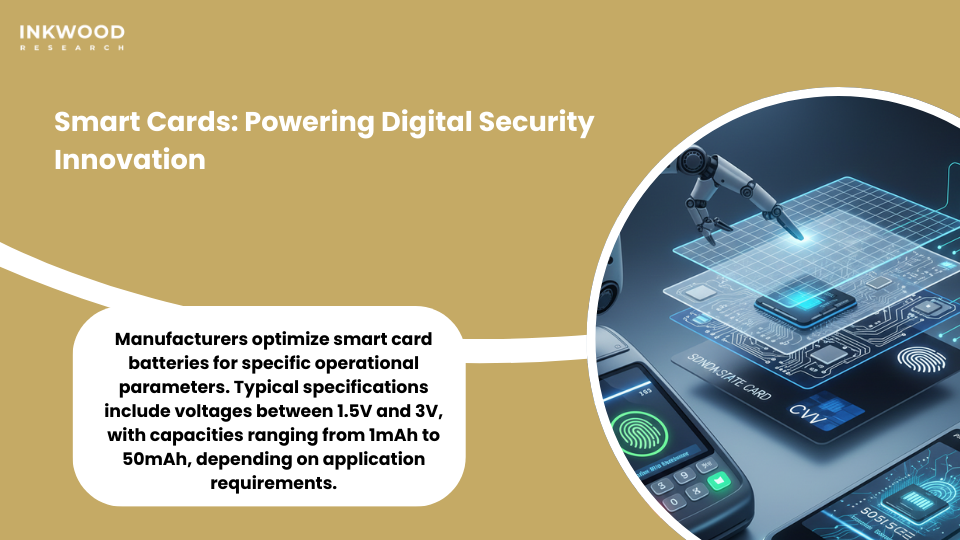 smart card batteries and RFID tag batteries enabling contactless payment systems