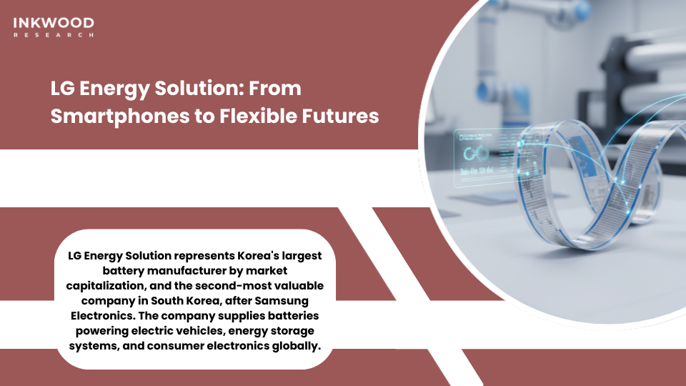 flexible battery manufacturers LG Energy Solution advancing polymer thin film battery technology