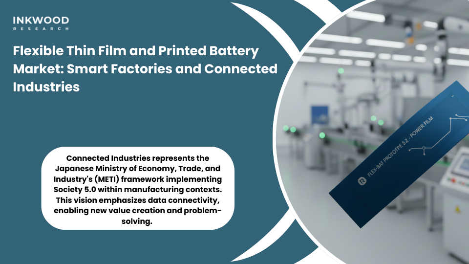 IoT battery solutions and flexible electronics battery powering smart factory sensor networks