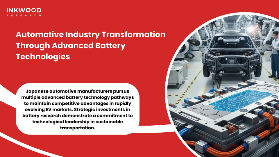 Japanese automotive manufacturers Toyota, Honda Nissan integrating advanced batteries for next-generation electric vehicles