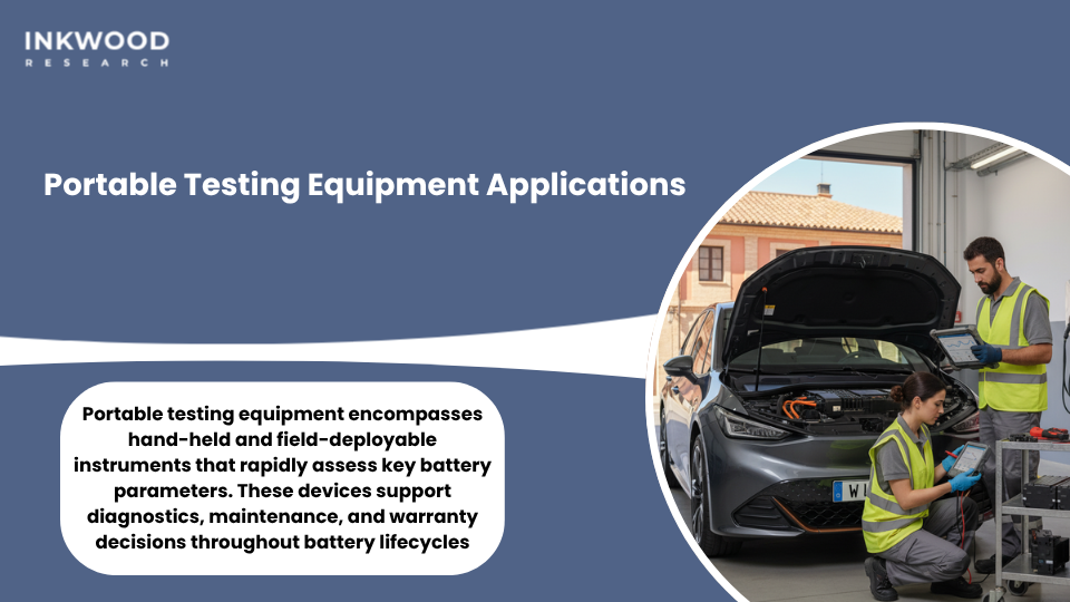 Portable testing equipment applications in Spain showing field diagnostic capabilities for EV battery maintenance and warranty assessment