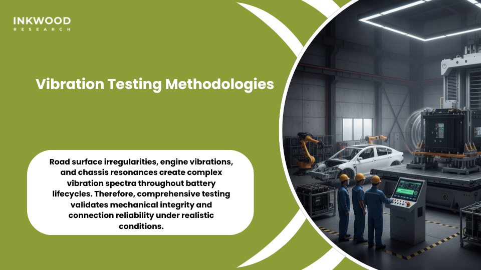 Sophisticated vibration testing equipment in Chinese battery laboratory conducting broadband random vibration protocols on automotive battery systems