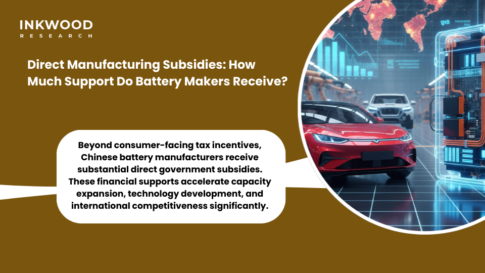 EV battery manufacturing subsidy distribution showing direct government support to CATL, BYD, and major Chinese battery producers