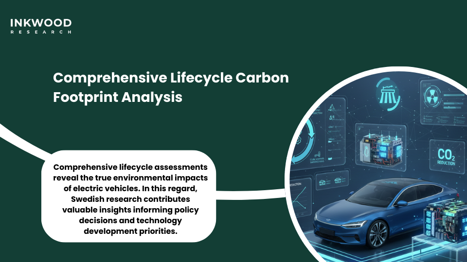 Complete lifecycle carbon footprint analysis of EV batteries showing production, usage, and end-of-life emissions comparison