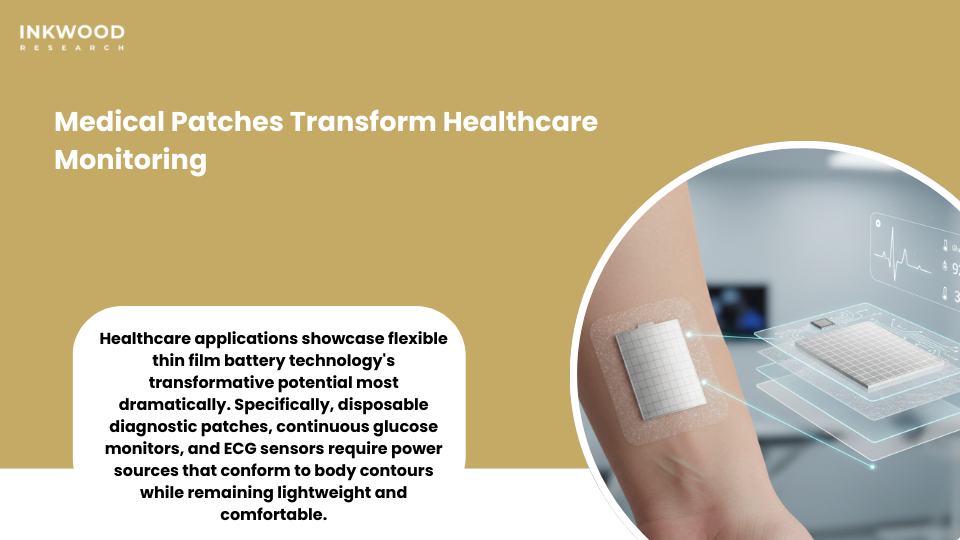 medical sensor batteries and wearable device batteries in healthcare monitoring patches
