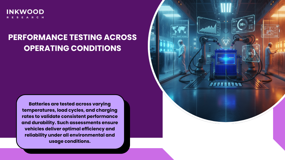 • Automotive battery performance testing across temperature extremes and fast charging capability validation