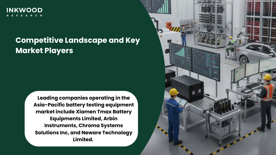 Leading battery testing equipment market companies' advanced automated systems performing comprehensive battery evaluations in the Asia-Pacific facility