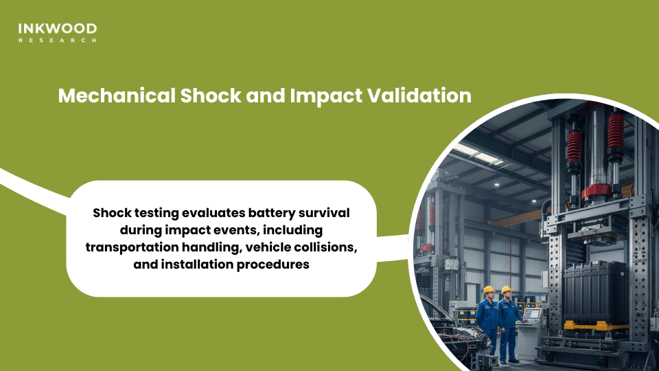 Shock testing facility in China performing mechanical impact validation on electric vehicle batteries under simulated collision scenarios
