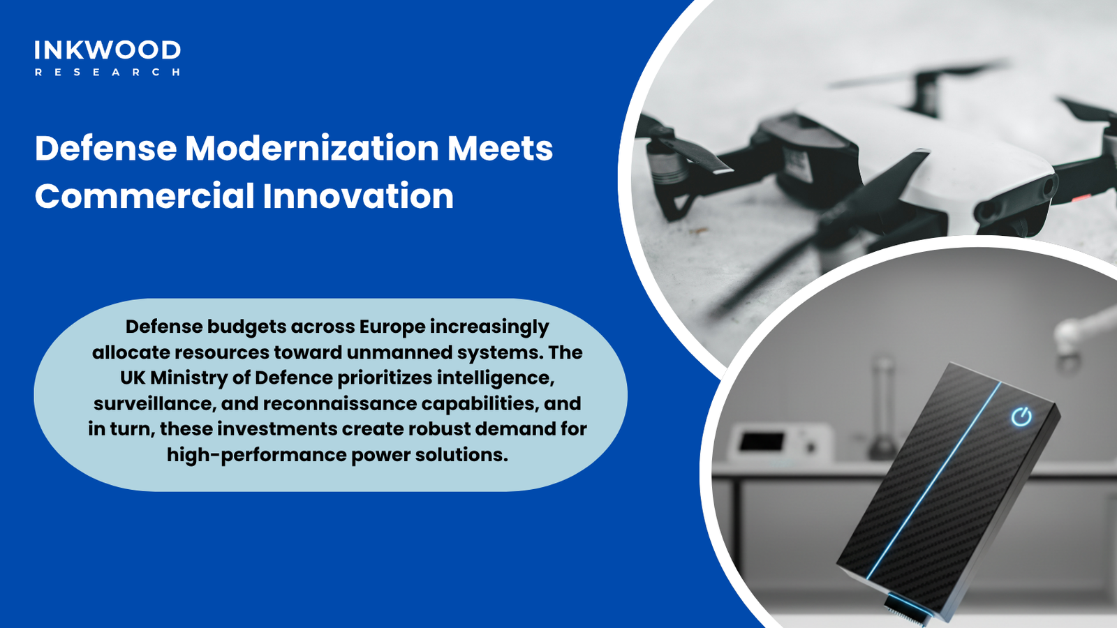 Defense modernization programs commercial drone operations battery technology innovation European markets