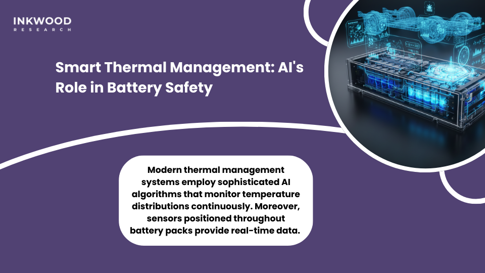 Advanced thermal management system in electric vehicle battery packs showing cooling channels and temperature sensors with AI control