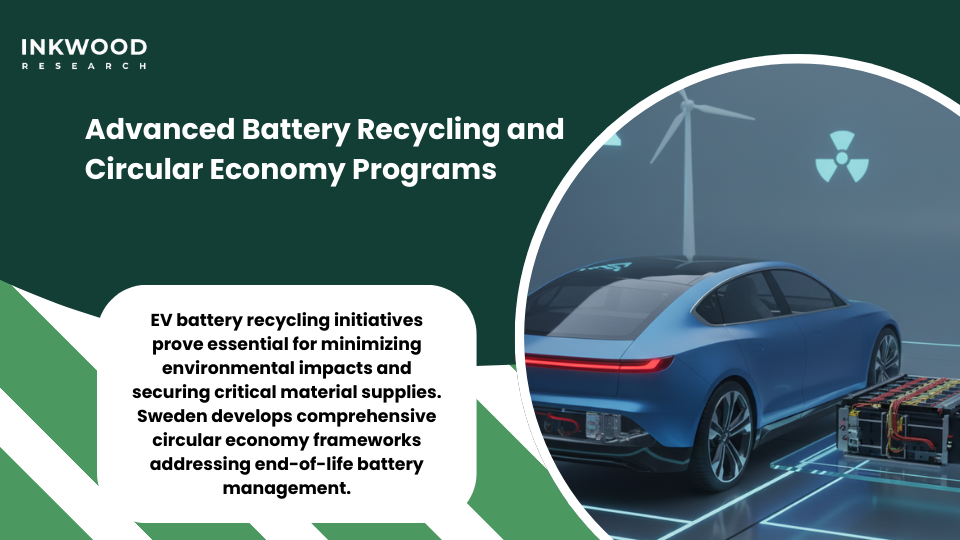 Sweden EV battery recycling facilities and circular economy programs showing material recovery and second-life applications