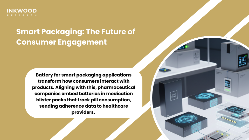 printed battery applications in smart packaging and battery for smart packaging solutions