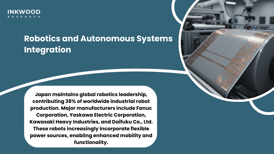 bendable batteries and lightweight batteries powering autonomous mobile robots in smart factories