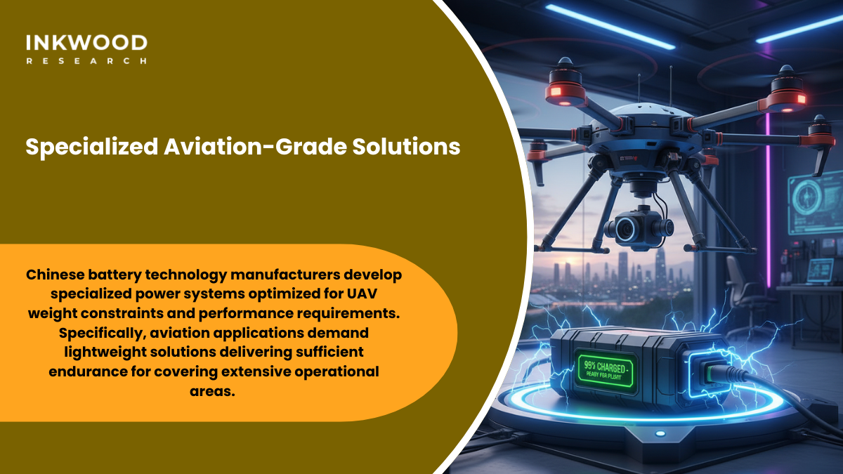 4. Aviation-grade UAV battery testing facility showing thermal stress analysis and performance validation under extreme conditions