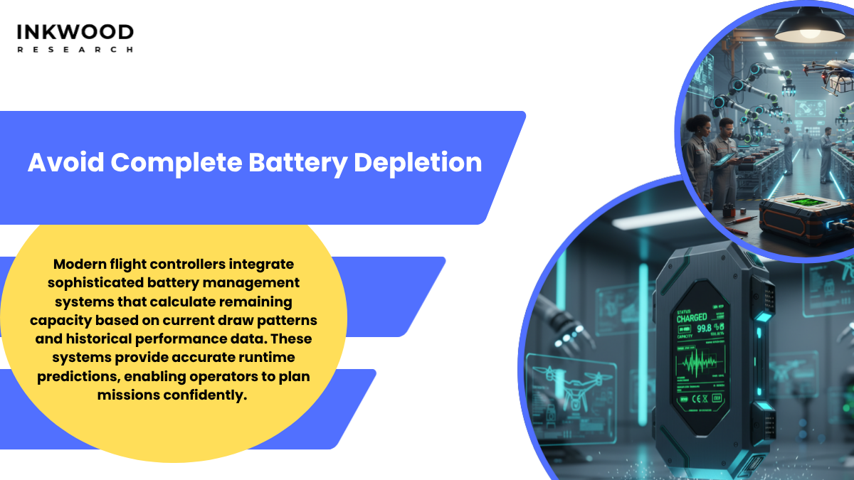 Battery calibration equipment displaying cell voltage analysis and capacity testing for maintaining accurate charge monitoring