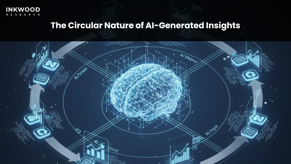 Diagram showing circular reference pattern in AI-generated market intelligence