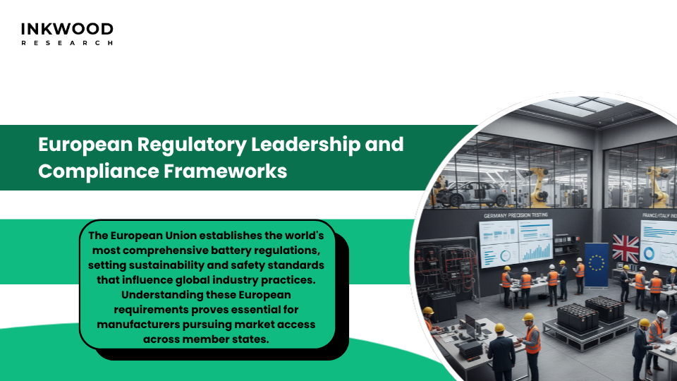 • Regional regulatory frameworks for EV battery testing showing North America Europe Asia-Pacific requirements