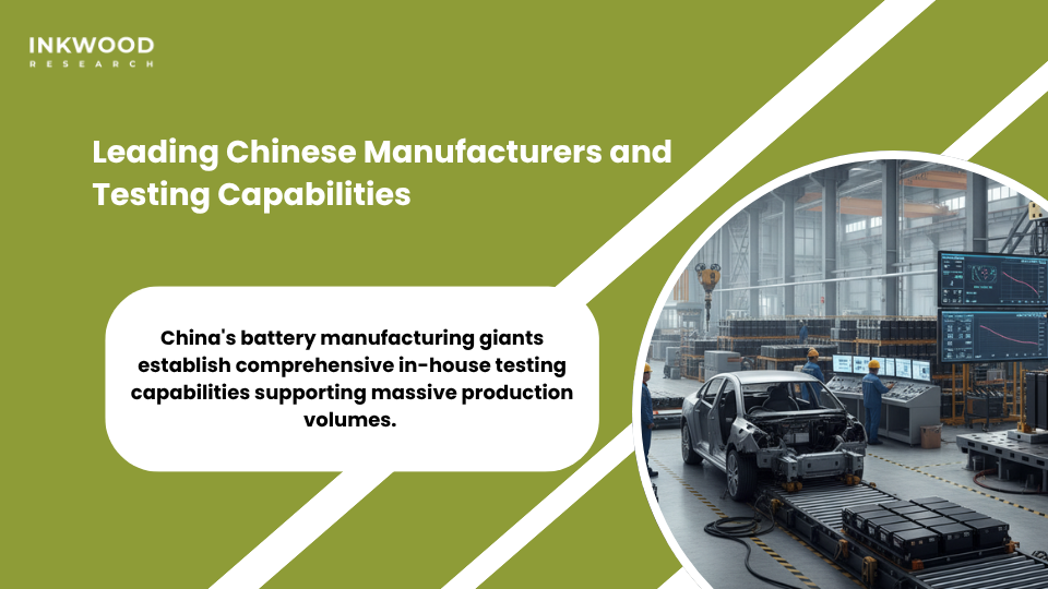 CATL's advanced battery testing equipment market infrastructure with automated environmental testing systems validating production quality