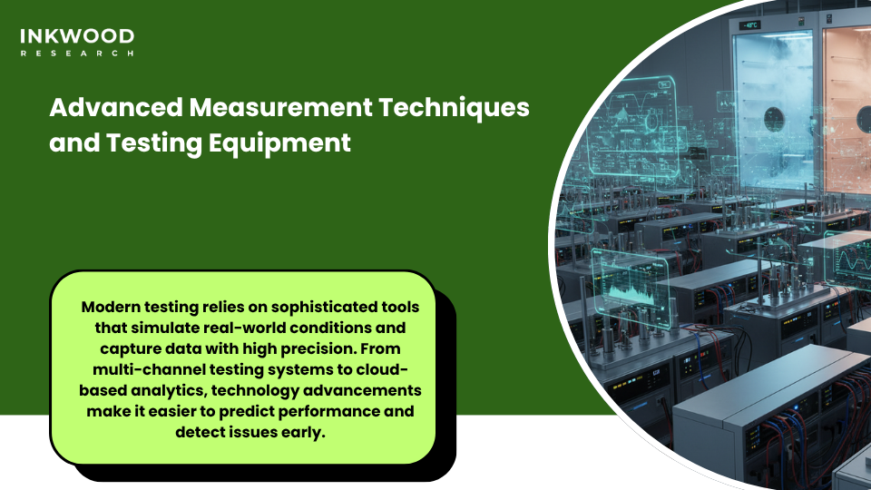 Advanced battery testing equipment featuring multi-channel cyclers and environmental chambers for SOC SOH measurement