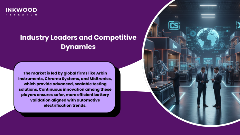 Leading automotive battery testing equipment providers including Arbin Chroma Midtronics and testing innovations