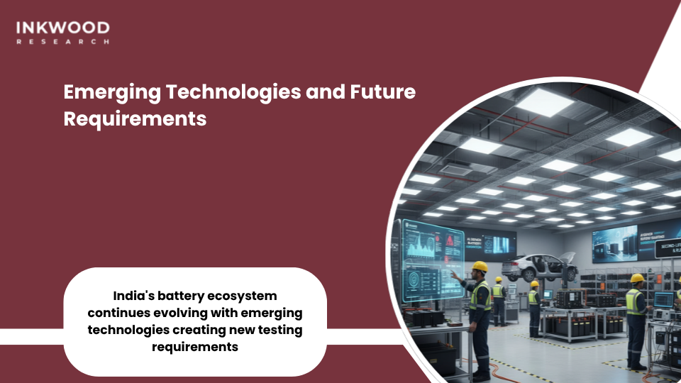 Next-generation battery management system testing facility in India validating advanced features, including AI-based diagnostics and cybersecurity