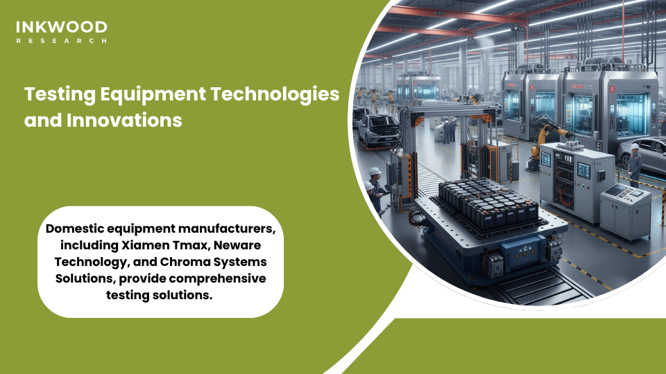 Advanced automated battery testing equipment market platform in China, integrating environmental testing, vibration validation, and electrical characterization