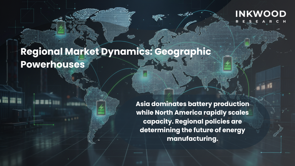 Regional battery market dynamics showing Asia-Pacific 62% dominance, North American battery market value expansion through Inflation Reduction Act incentives, European regulatory frameworks mandating zero-emission vehicles by 2035