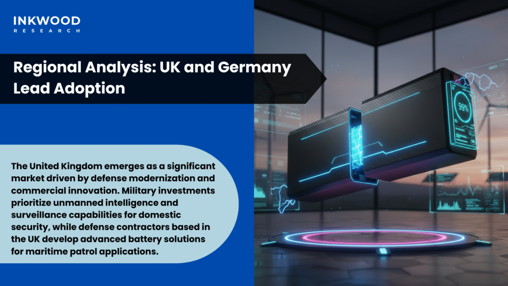 United Kingdom Germany Europe UAV battery adoption defense programs commercial applications regional markets
