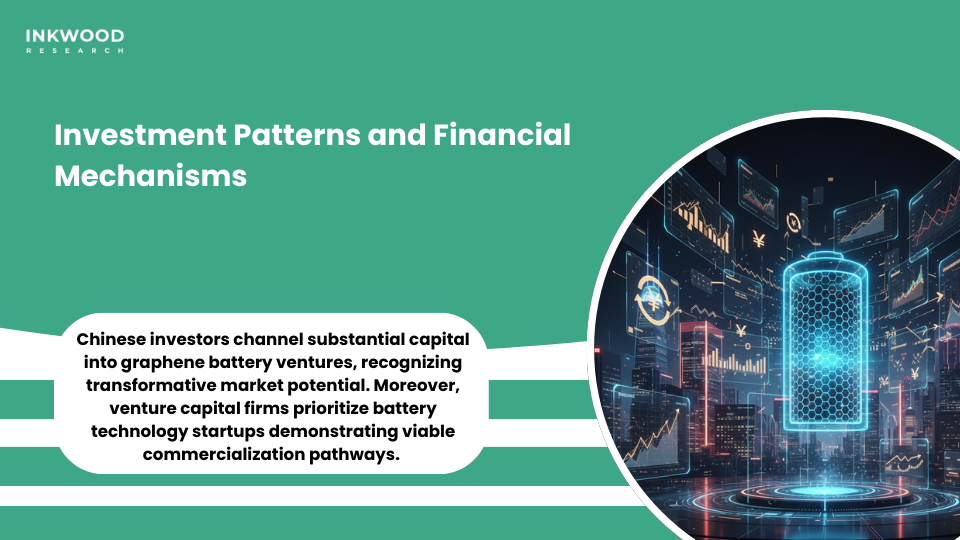 Investment patterns in China graphene battery market showing government funding and venture capital support
