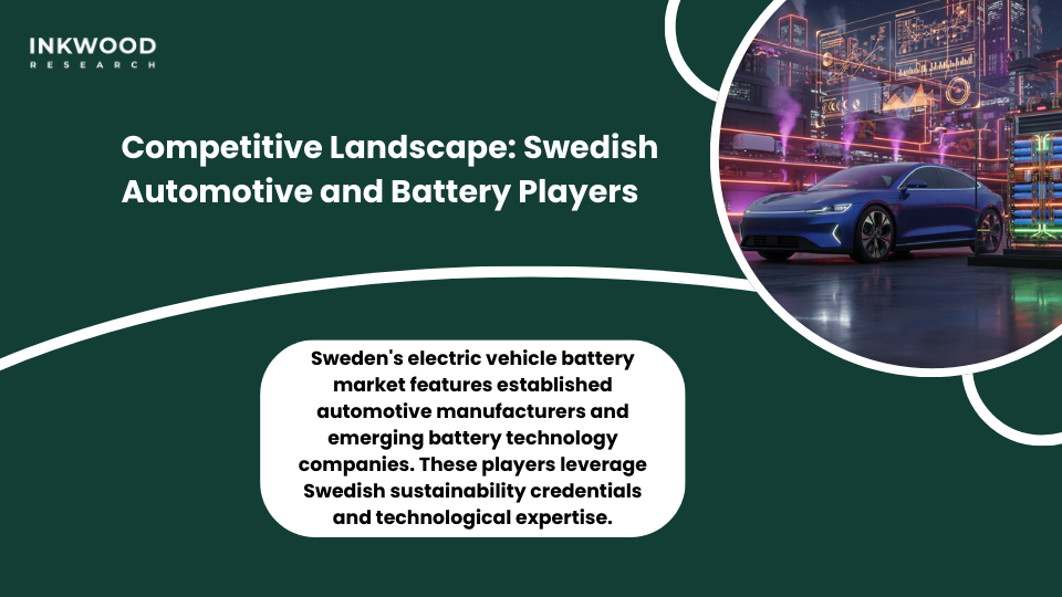 Sweden electric vehicle battery market competitive landscape showing Volvo, Polestar, Northvolt, and sustainability leaders