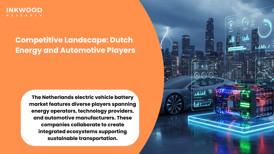 Netherlands electric vehicle battery market competitive landscape showing key energy companies and automotive manufacturers