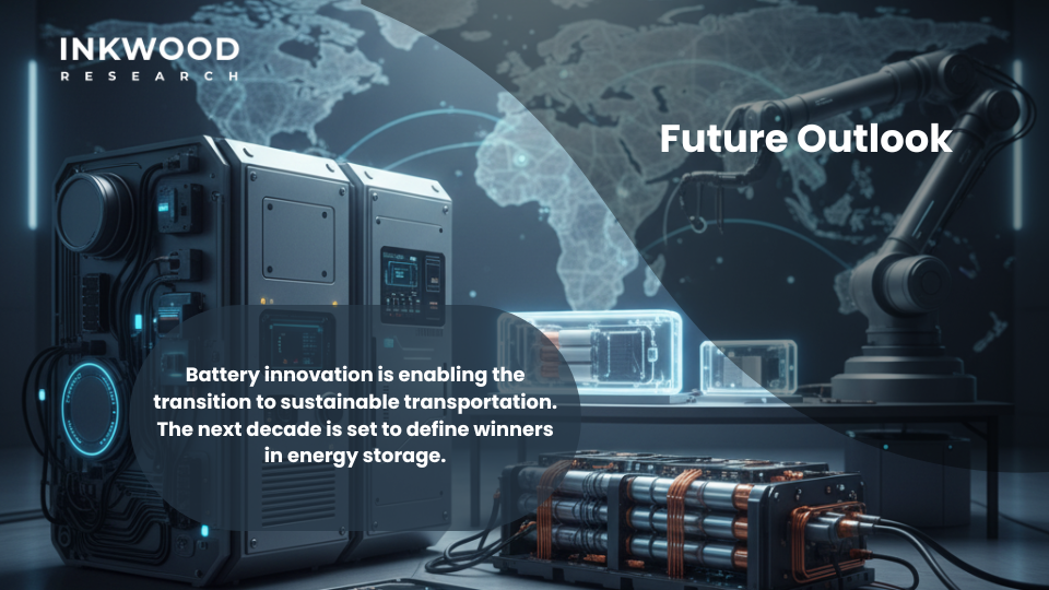 Future battery market outlook 2030 with strategic opportunities in EV battery market expansion, solid state battery market commercialization, sustainable energy storage solutions, and lithium battery market circular economy initiatives