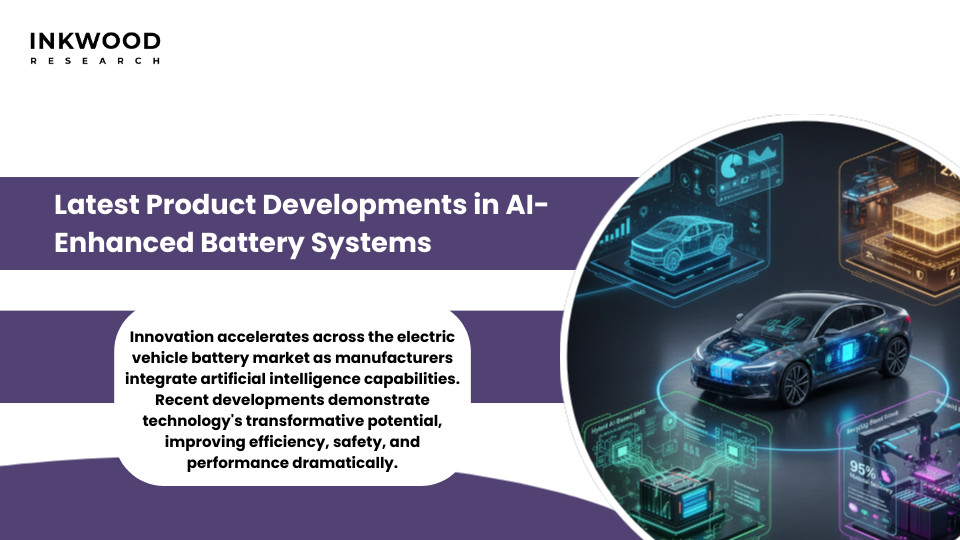 Latest EV battery innovations showcasing solid-state batteries, fast-charging technology, and AI-powered management systems