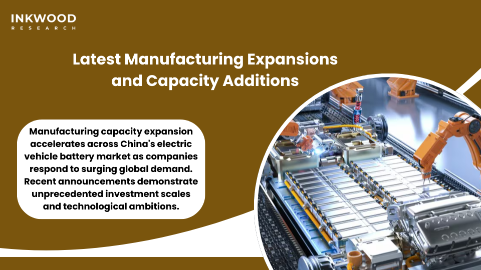Latest China EV battery manufacturing expansions showing new gigafactory constructions and capacity addition announcements