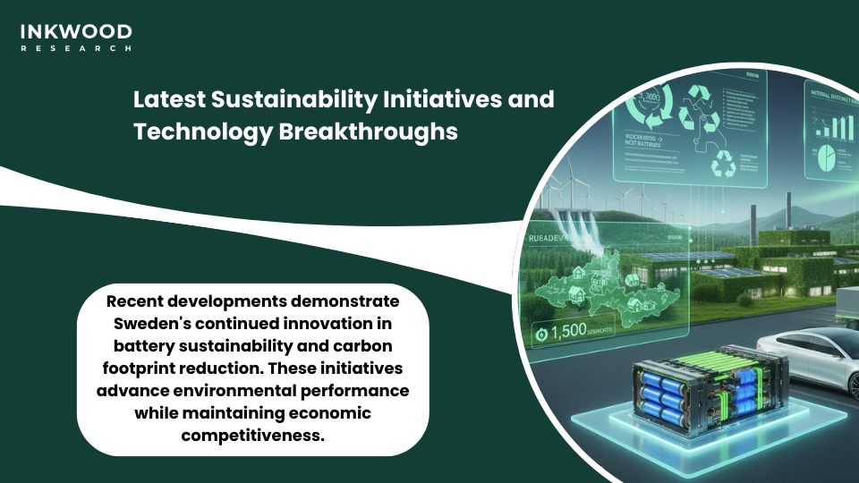 Latest Sweden EV battery sustainability initiatives showing recycling breakthroughs and carbon reduction technologies