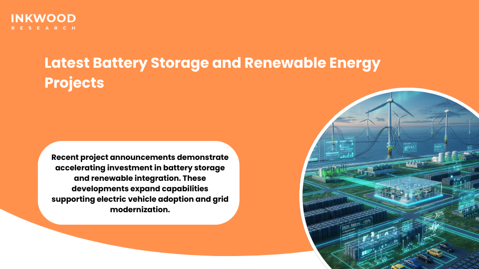 Latest Netherlands battery energy storage projects and renewable energy developments supporting EV infrastructure