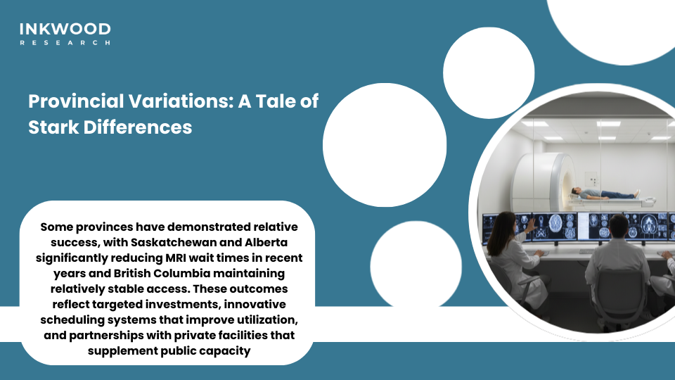 provincial MRI wait times Canada geographic disparities healthcare access magnetic resonance imaging systems