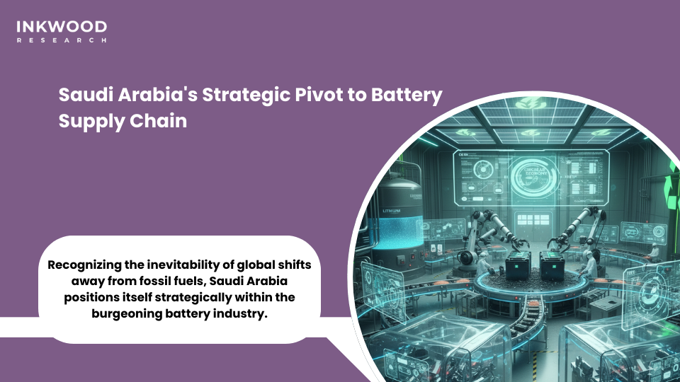 Lithium recovery Saudi Arabia Vision 2030 economic diversification battery industry
